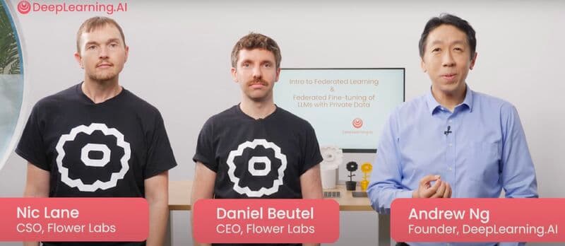 Deep Learning Course